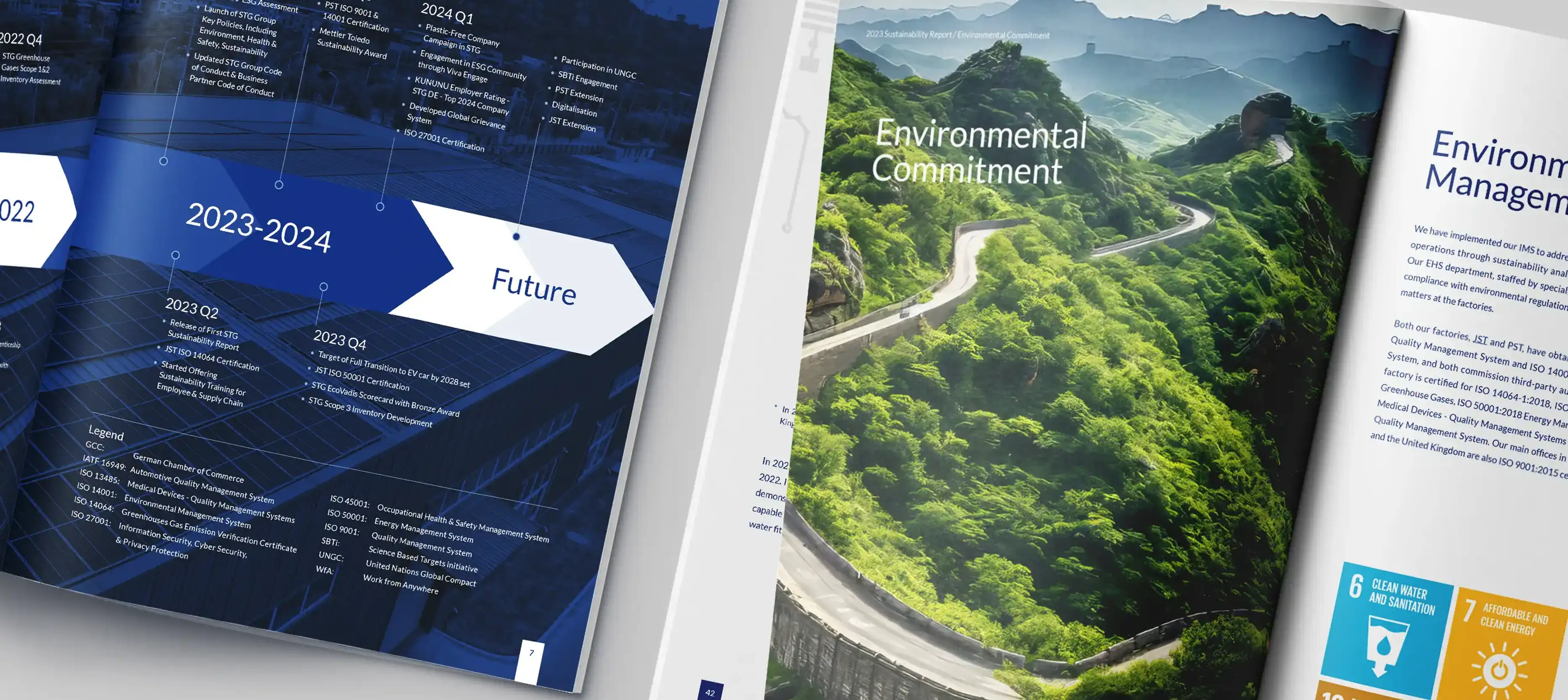 Starteam Global Sustainability Report detail – contribution to sustainable development across industries illustration by Teatime Studio.