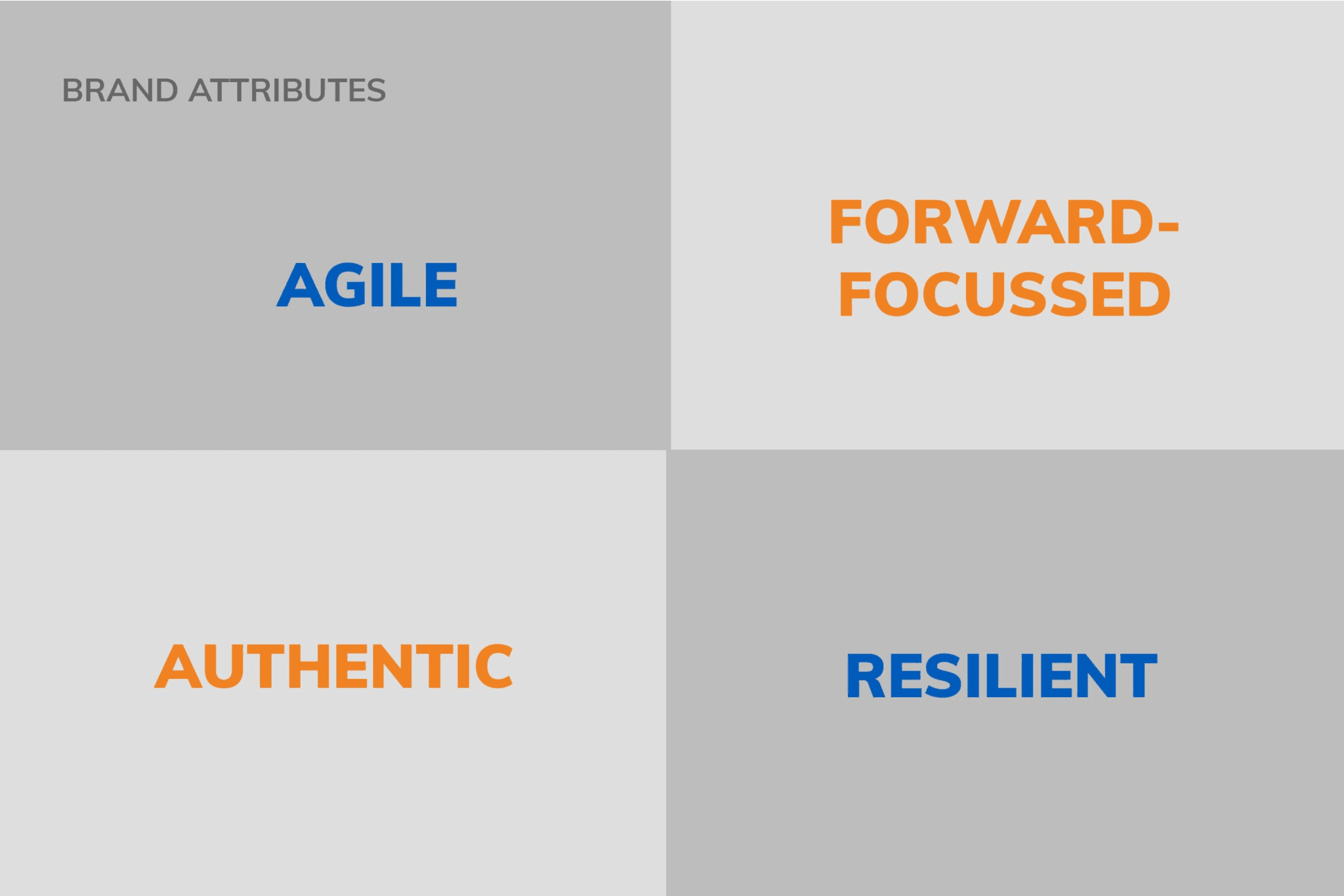 brand reasoning for Fast&Up