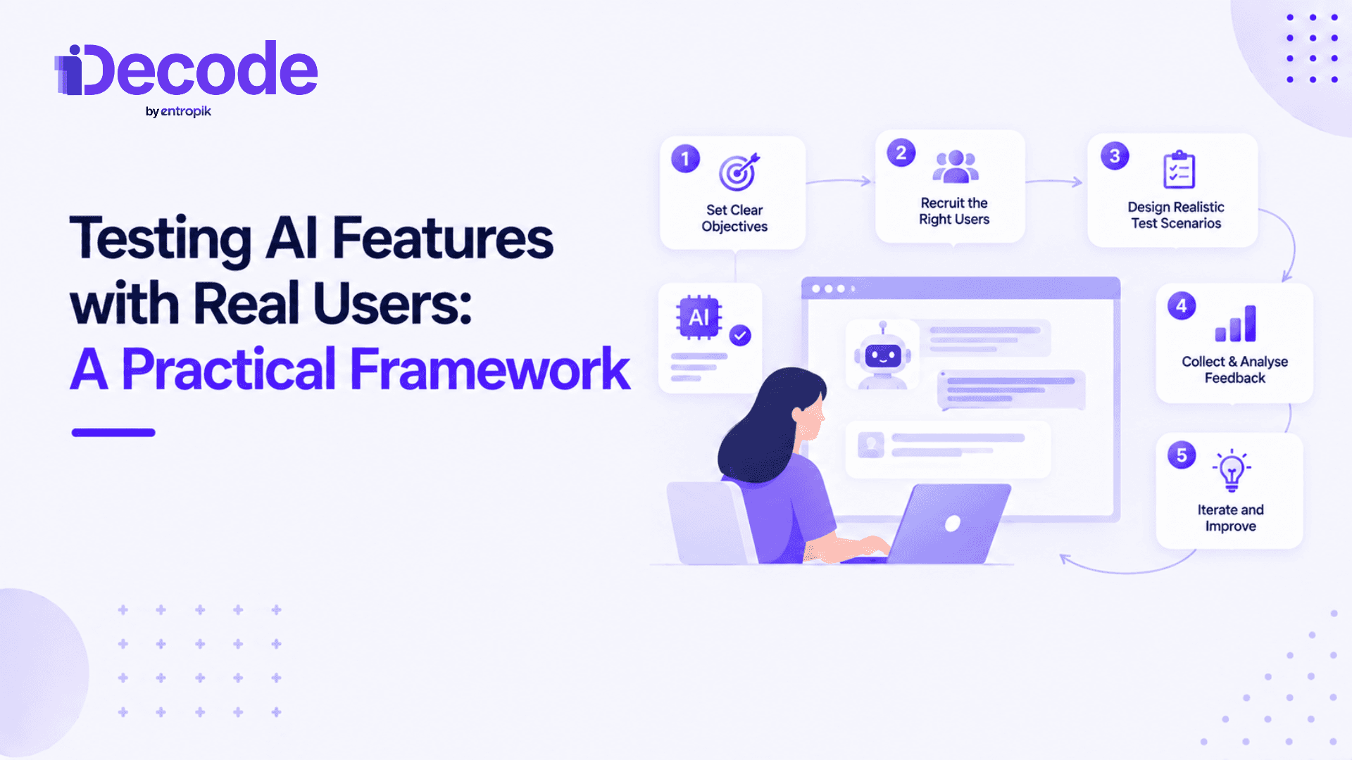 Framework for Testing AI Features with Real Users