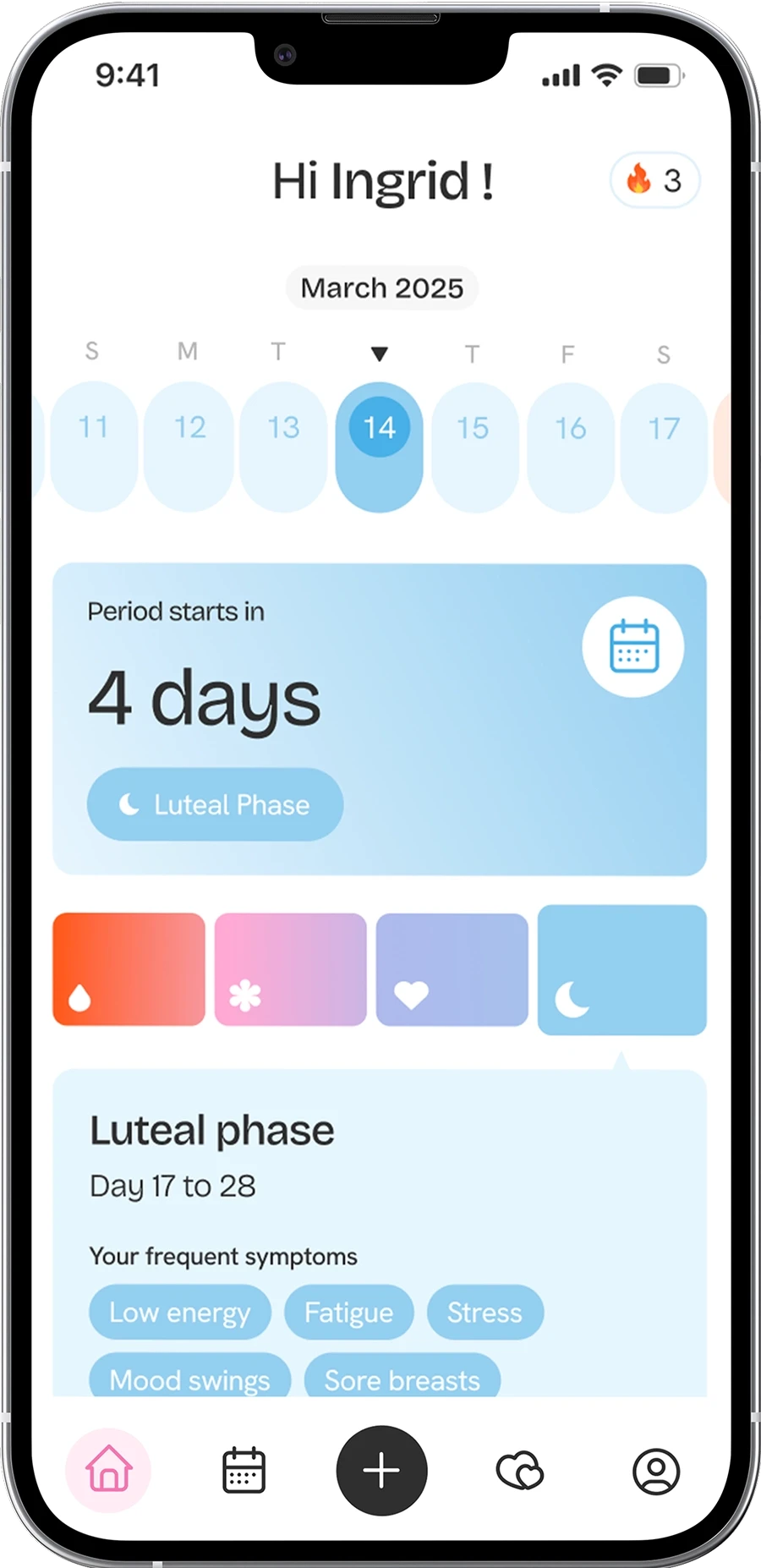 Easy symptoms tracker cycle