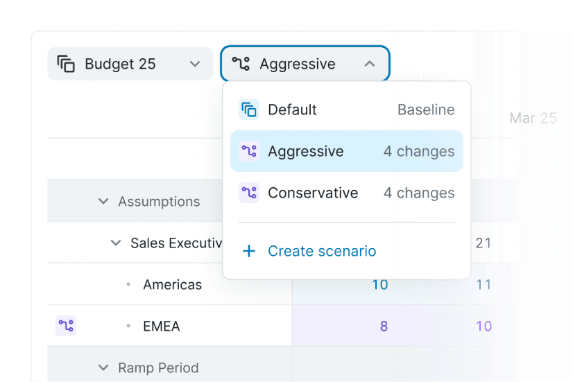 scenario planning asset abacum