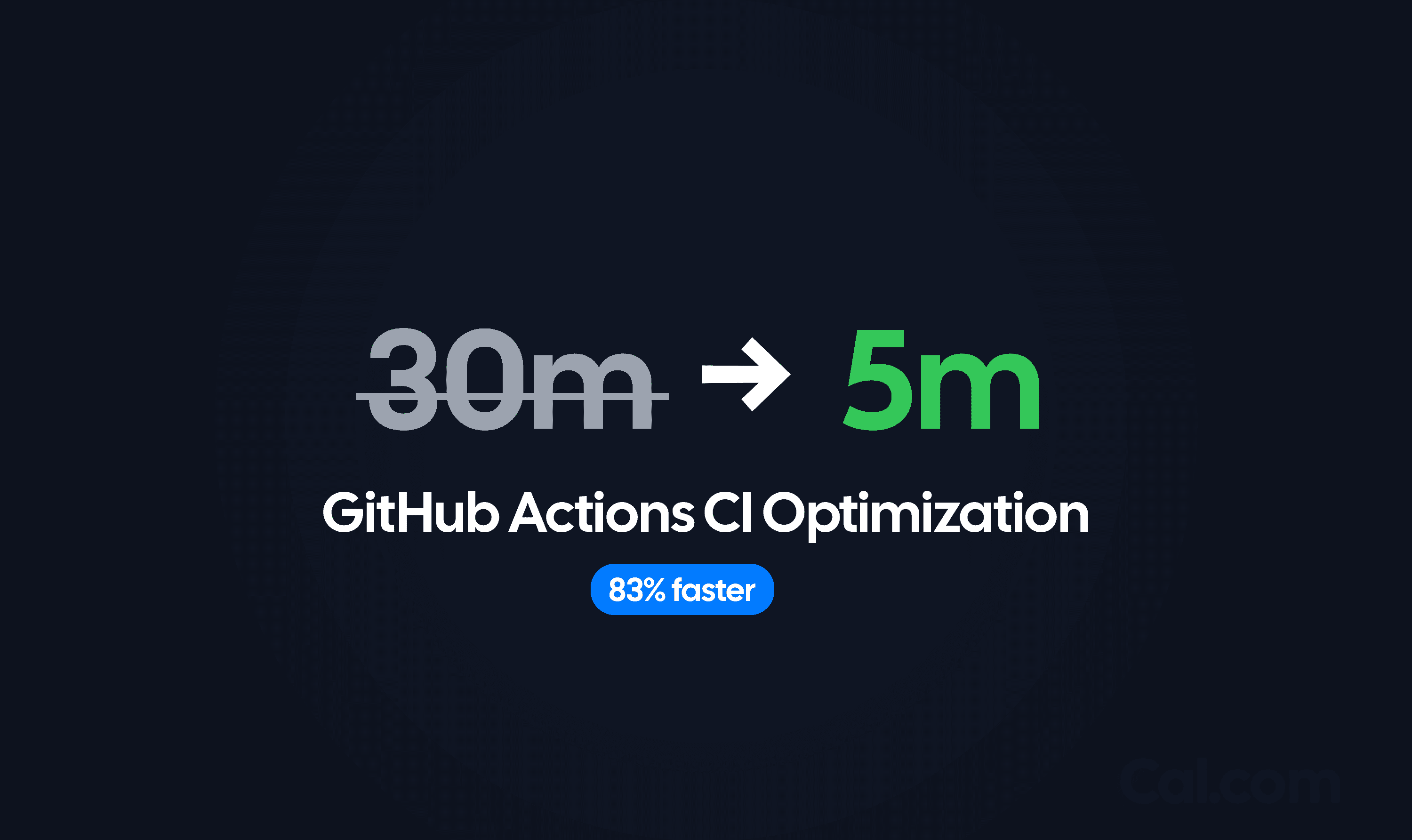 Cal.com event settings showing the 'Limits' tab with options to set buffer time before and after events, allowing users to block time before and after appointments.