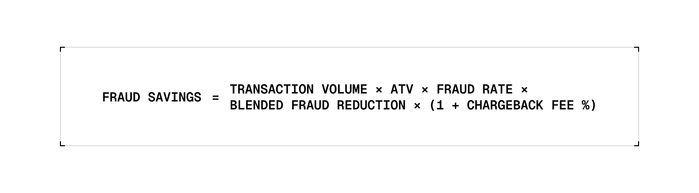 Image of mathematical expression to estimate fraud savings.