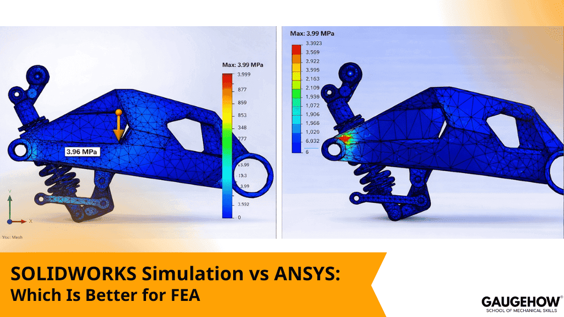 SOLIDWORKS Simulation vs ANSYS FEA stress plot comparison