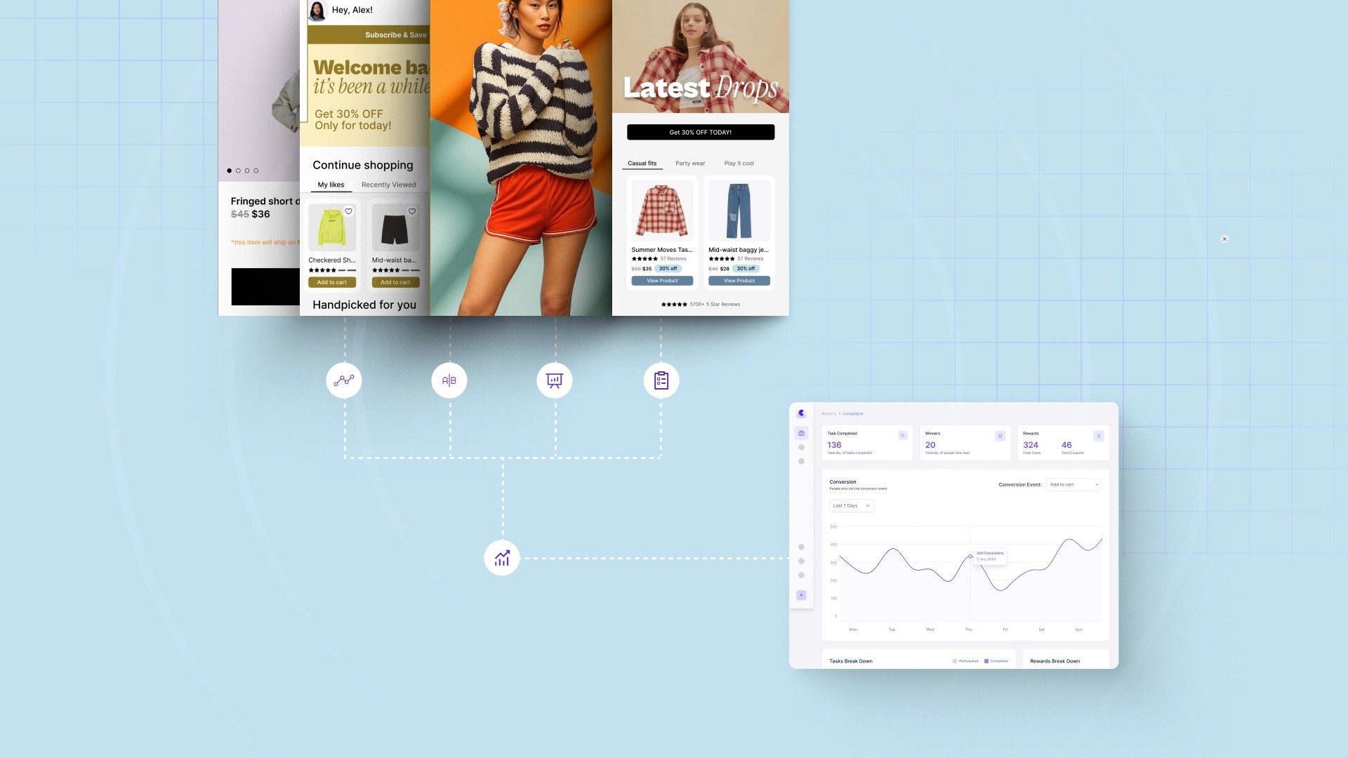 4 Conversion Testing Methods for Effective Conversion Analysis
