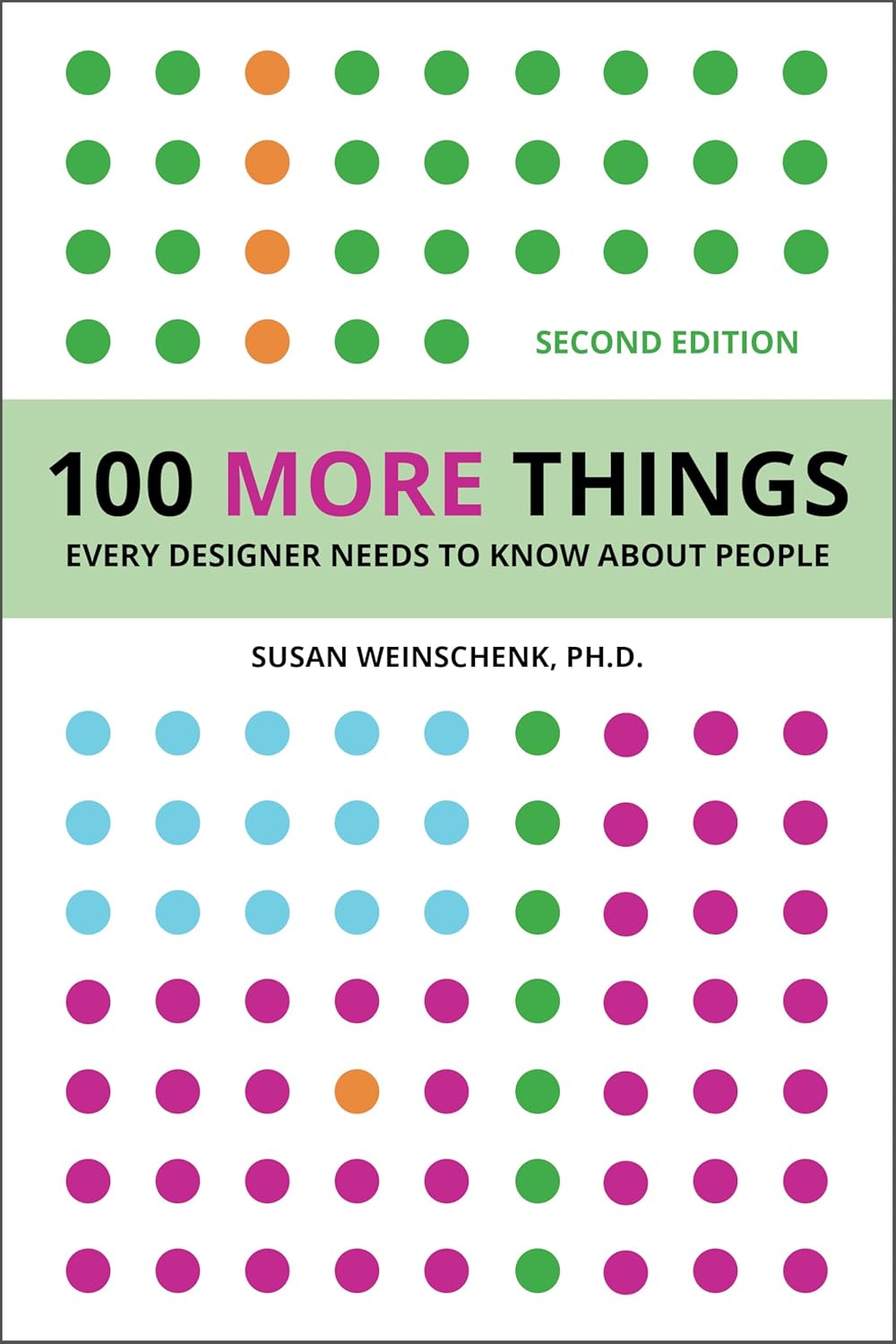100 More Things Every Designer Needs To Know About People