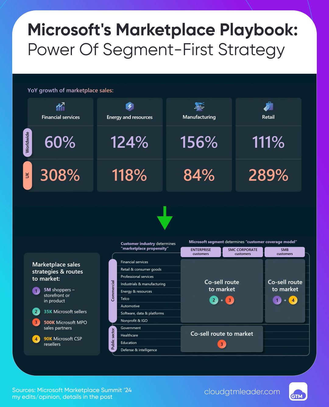 No alt text provided for this image