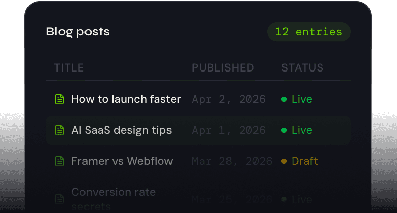 CMS blog posts table showing entries with published dates and live status indicators