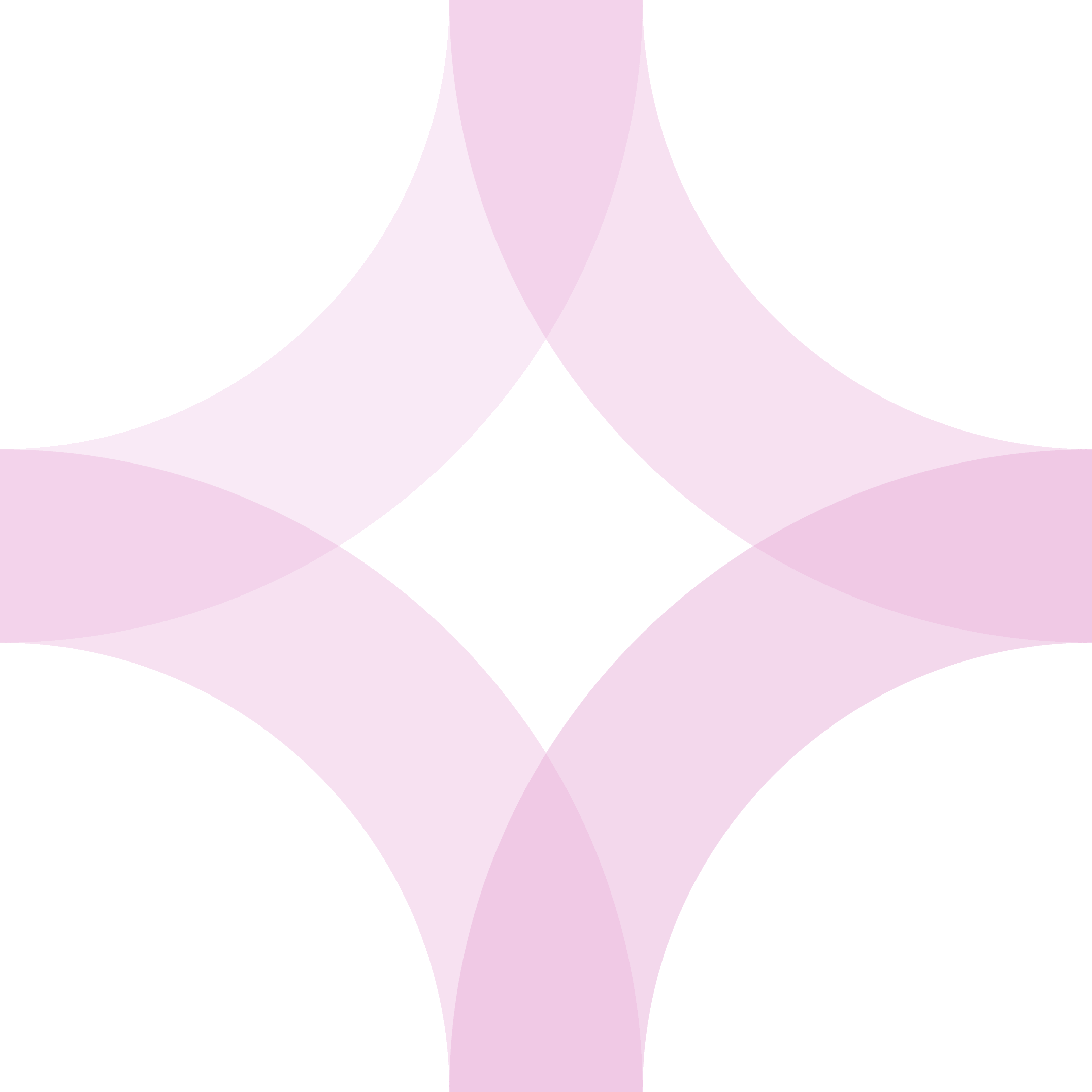 Valliance North Star in Pink