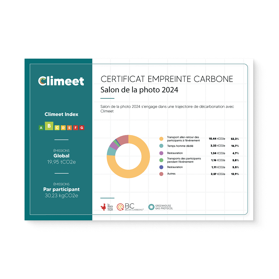 Certificat d'empreinte carbone