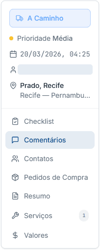 Dashboard de chamado de suporte de TI em plataforma B2B