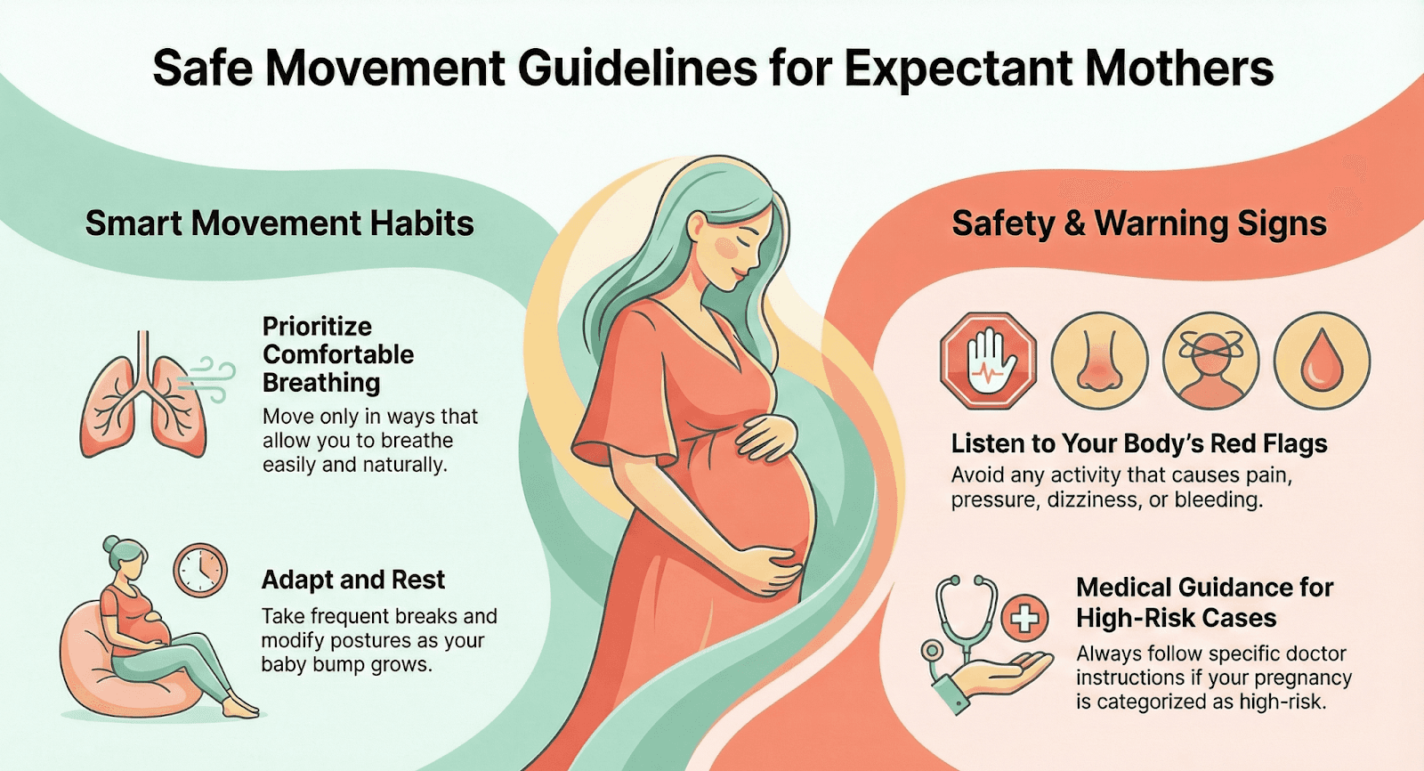 Safe Movement Guidelines for Expectant Mothers