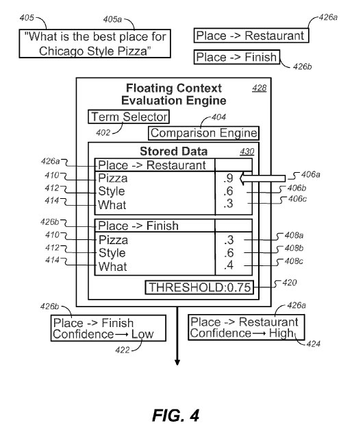 Google-Hummingbird-Patent-Abb4