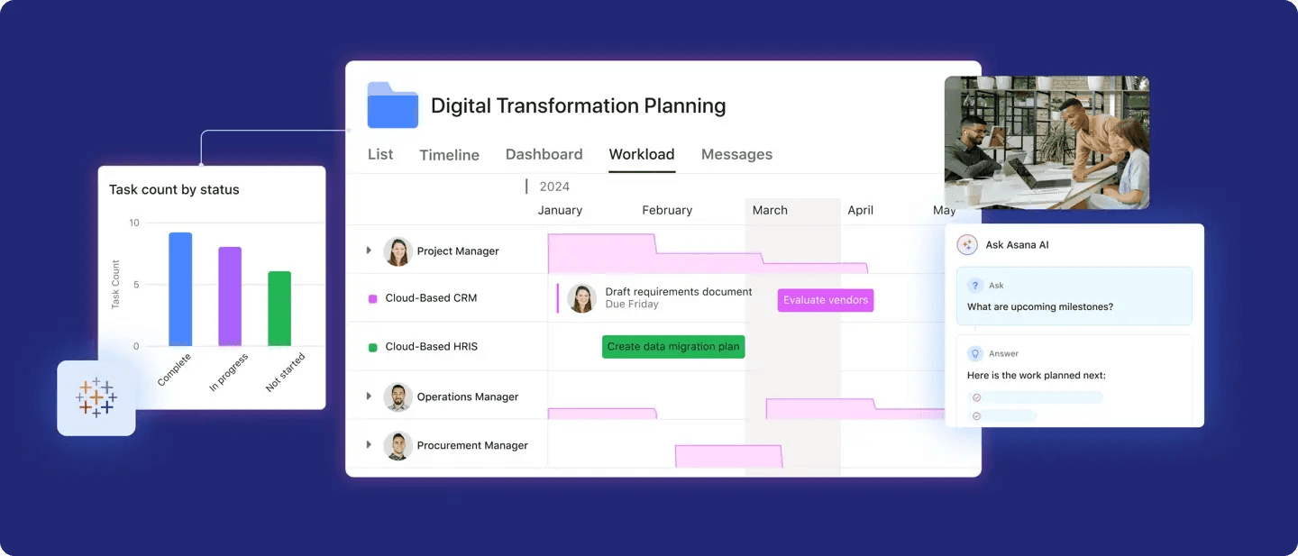 Interface of Asana