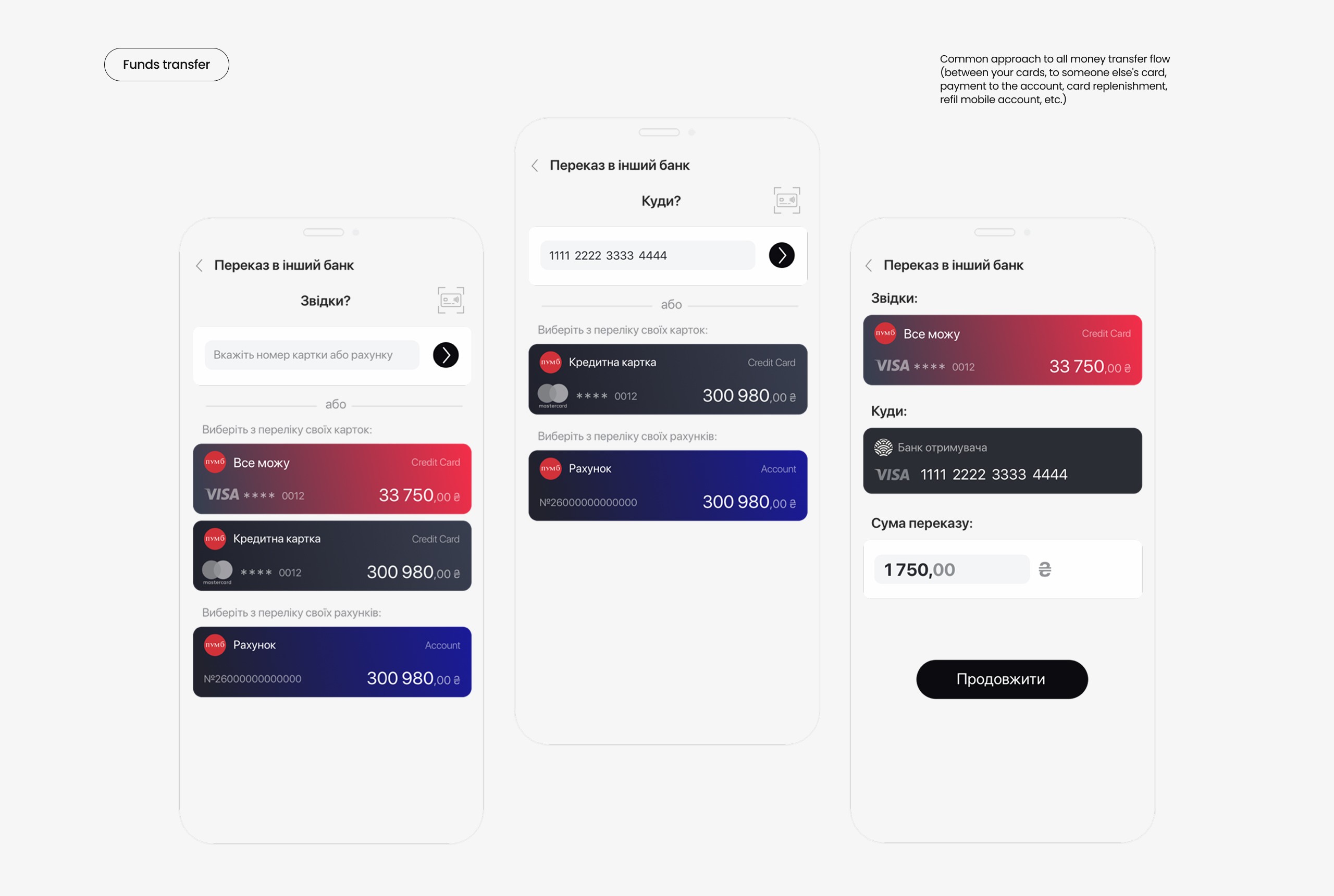 Mobile banking loan dashboard with multiple active loans displayed as gradient cards showing next payment, remaining balance, and repayment options.