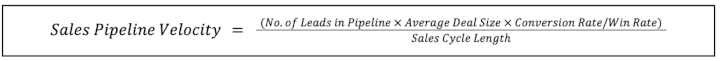 sales pipeline velocity conversion