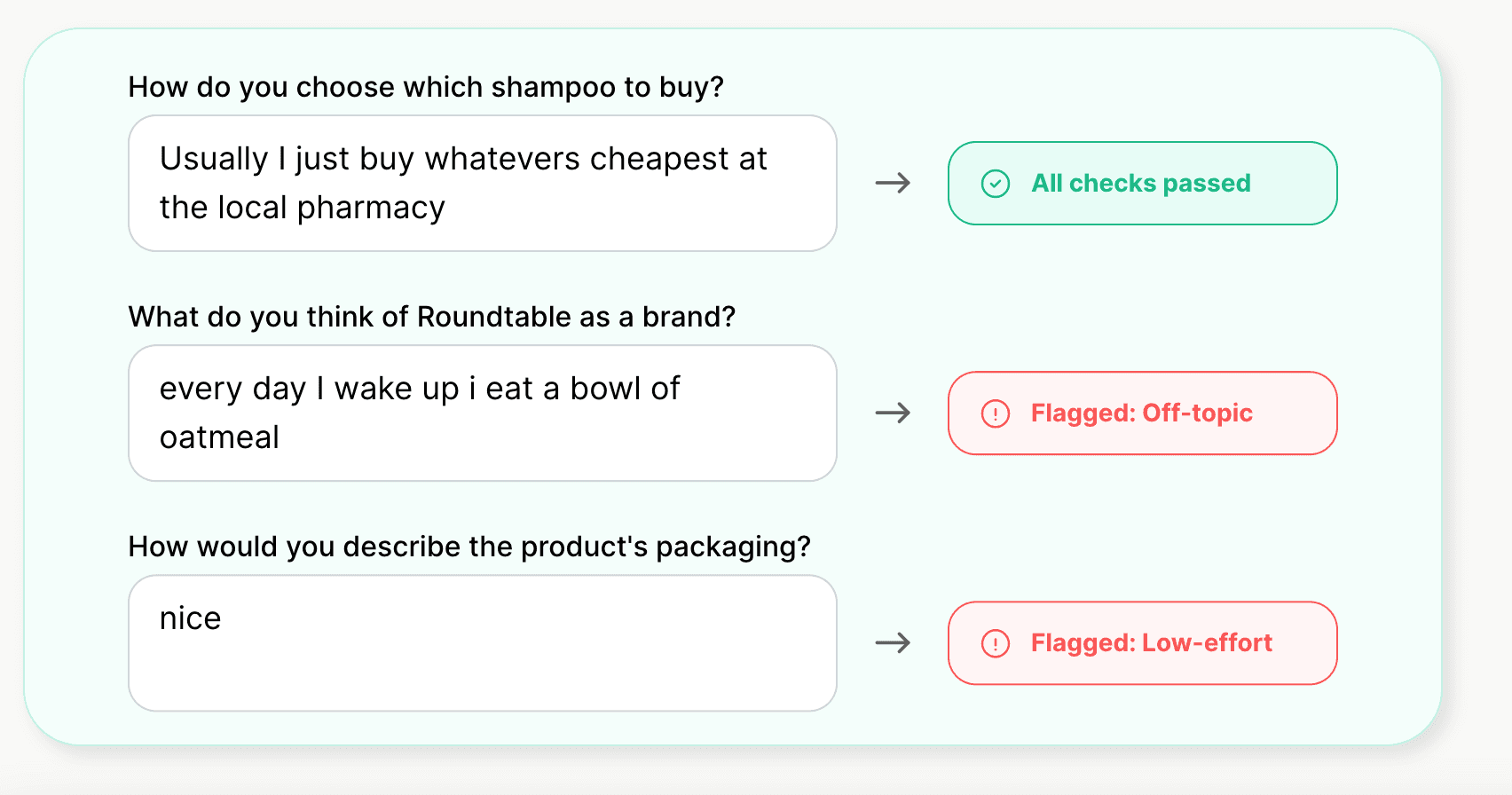 Alias in action; flagging response content for data refinement