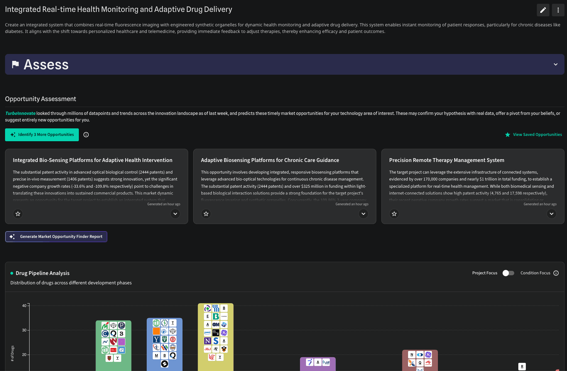 Go from Data to Dominance