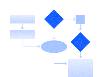 Flowchart with blue diamonds and rectangular boxes, illustrating a process with interconnected steps.