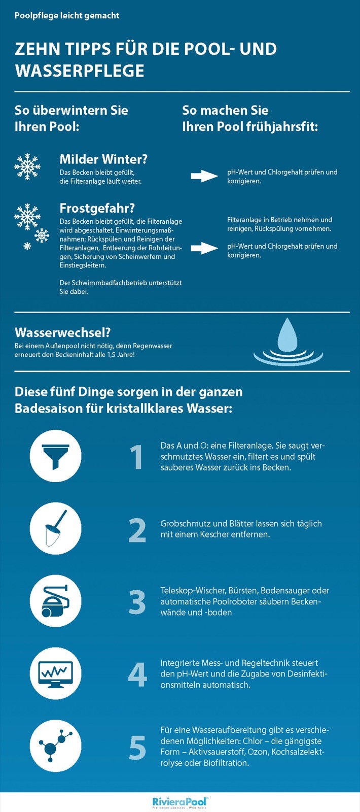 Welche Pflege braucht ein Pool während der Badesaison?