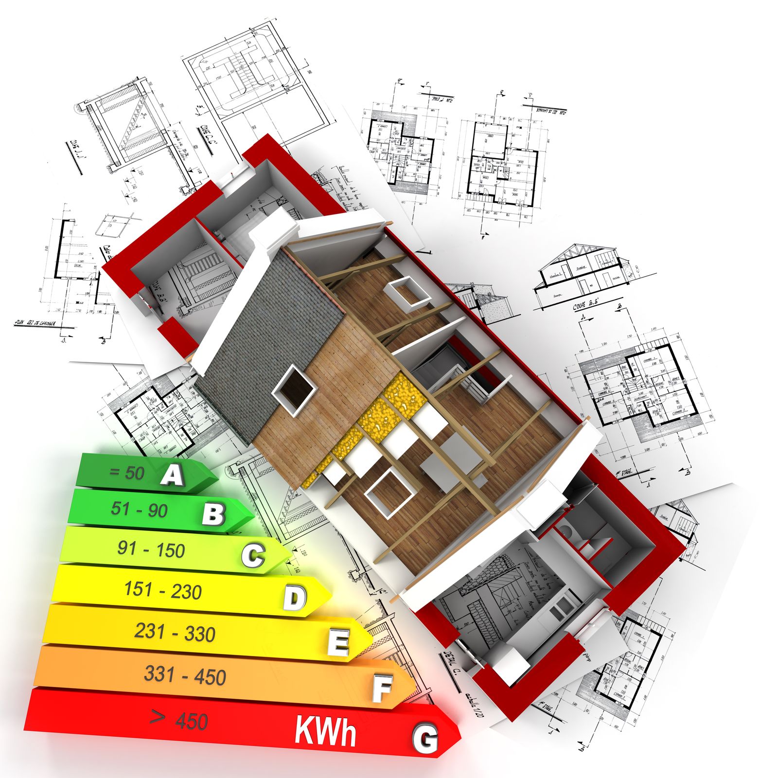 Landlords Spearhead EPC Improvements With 165% Increase in A-C Rated Properties