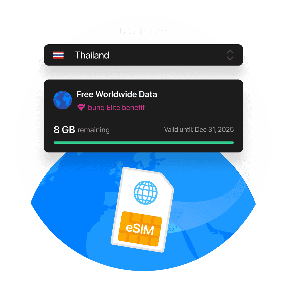 Choose the data plan that suits your needs