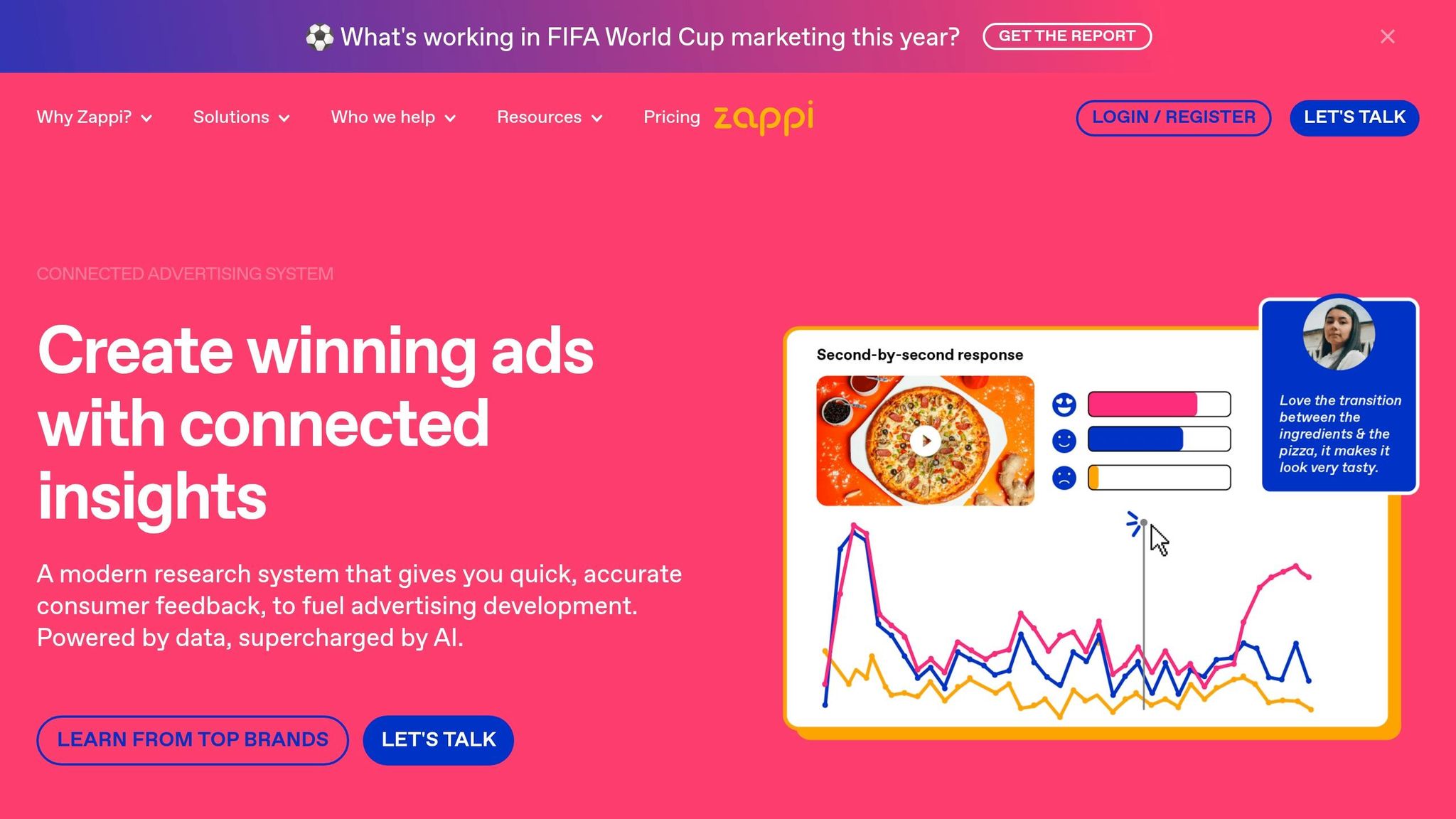 Zappi AI Ad Testing