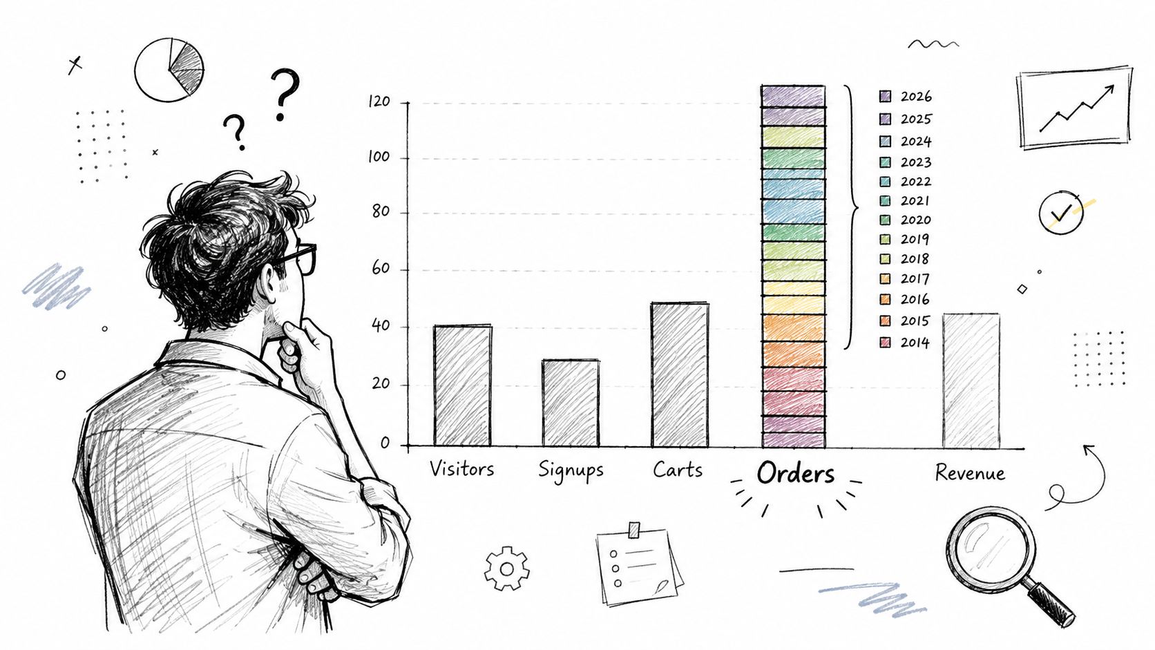 A sketched illustration of a person analyzing business data represented in a bar chart.