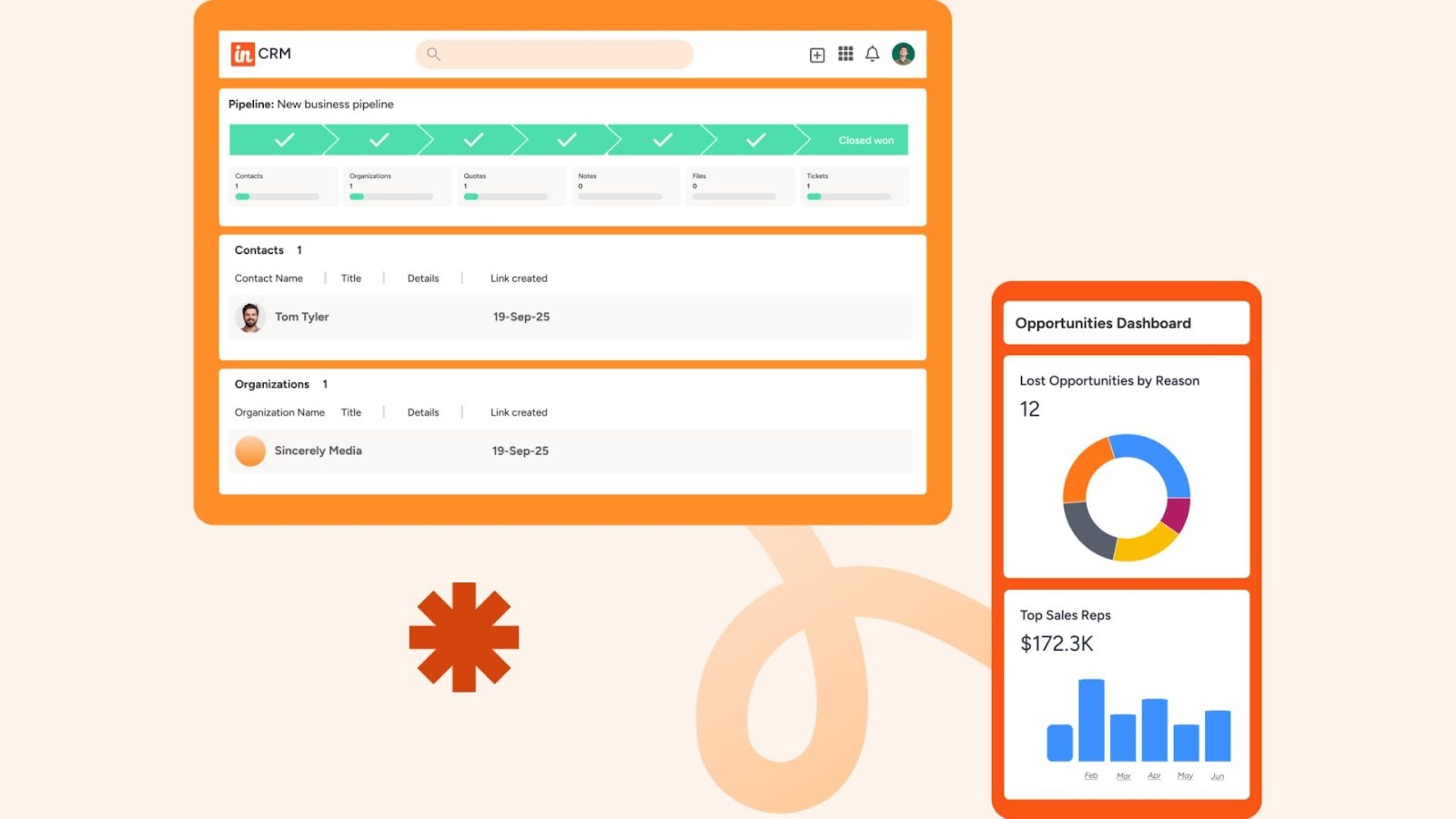 Insightly's unified sales and project management dashboard