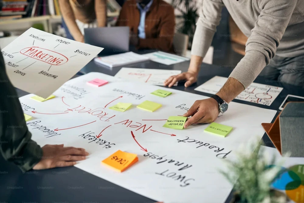 Photographie d'une session de brainstorming