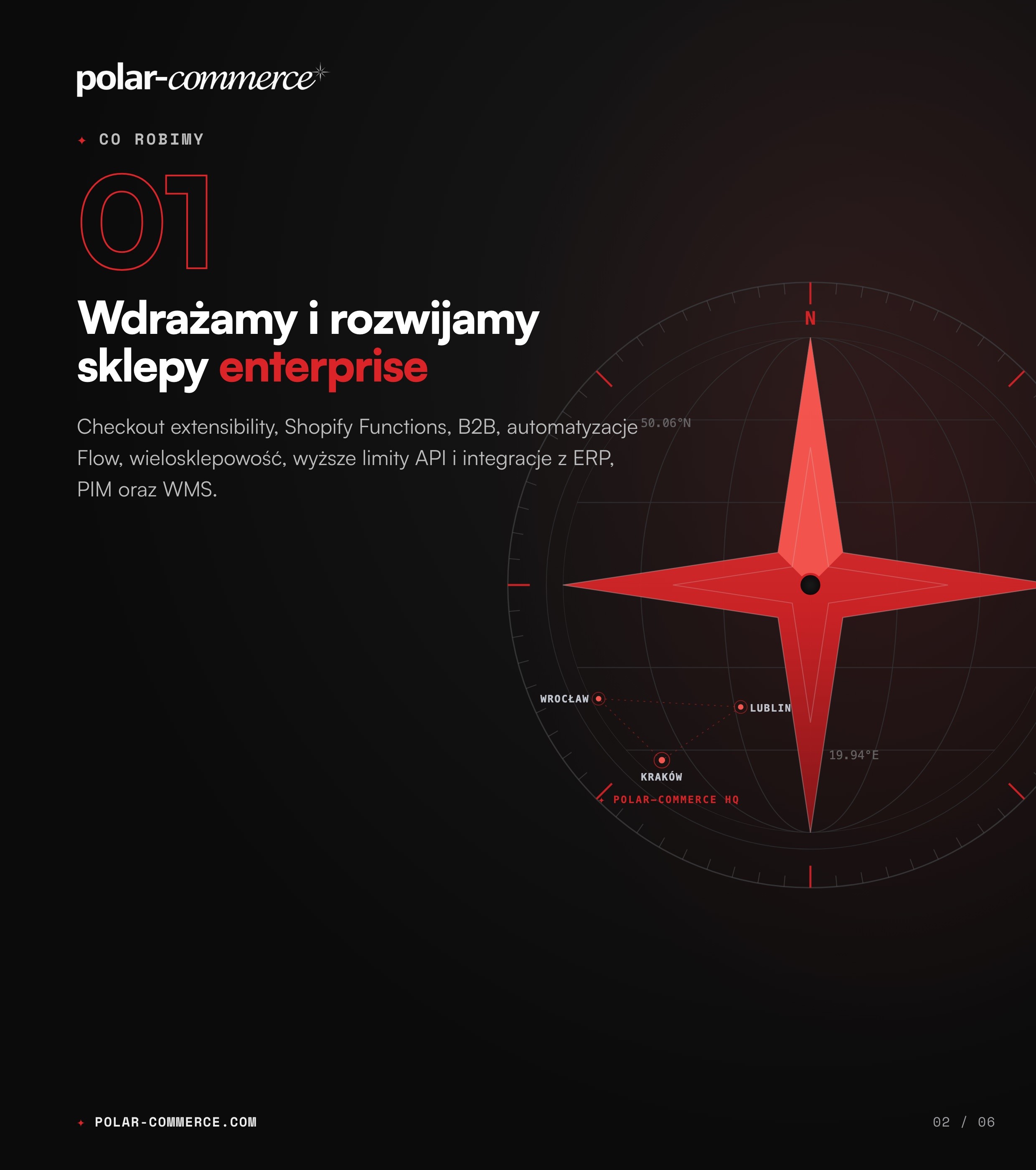Co robimy: wdrażamy i rozwijamy sklepy enterprise — Polar-Commerce