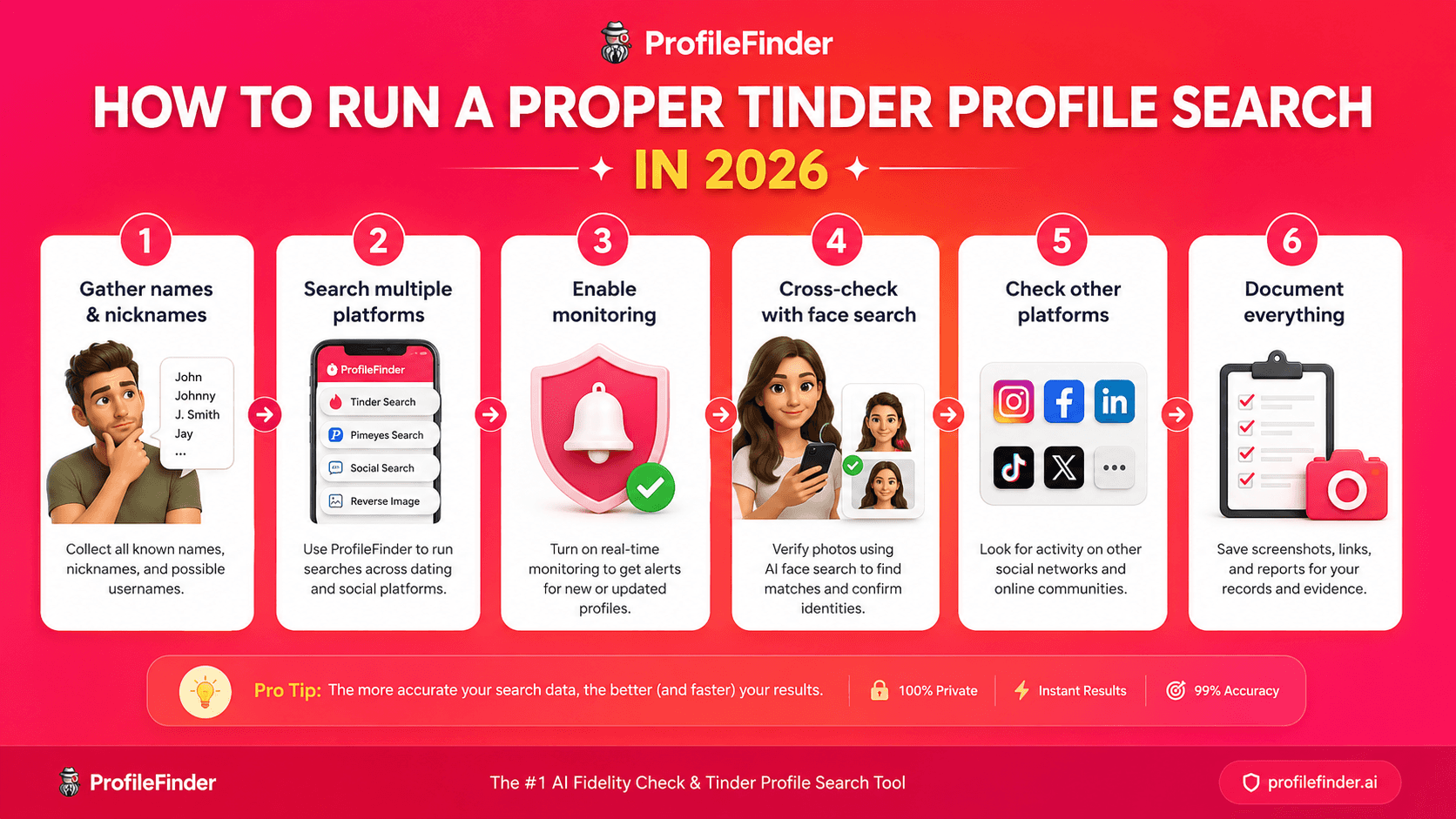 illustration showing how to run a proper tinder profile search in 2026