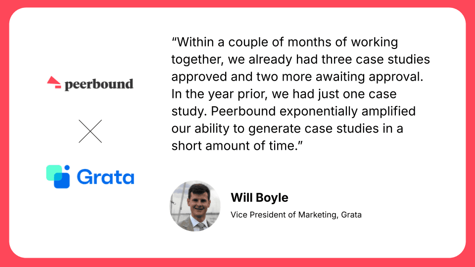 Will Boyle uses Peerbound to increase case study production exponentially 