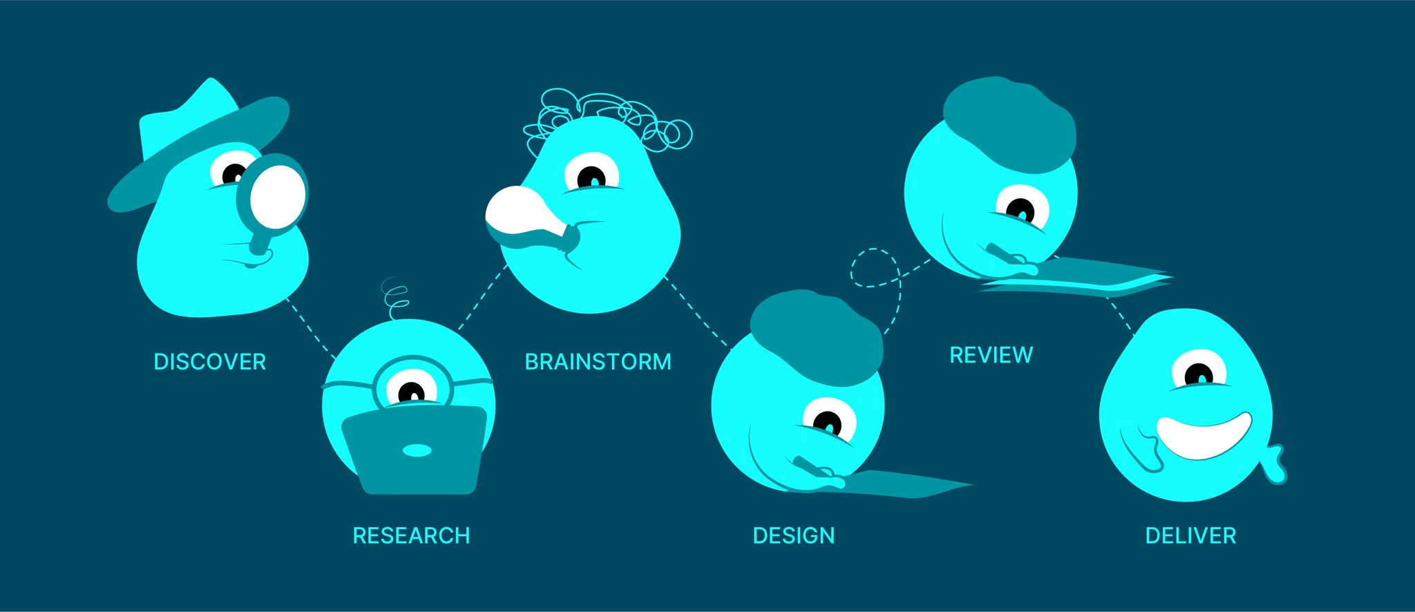 Brand Design Process Auckland NZ