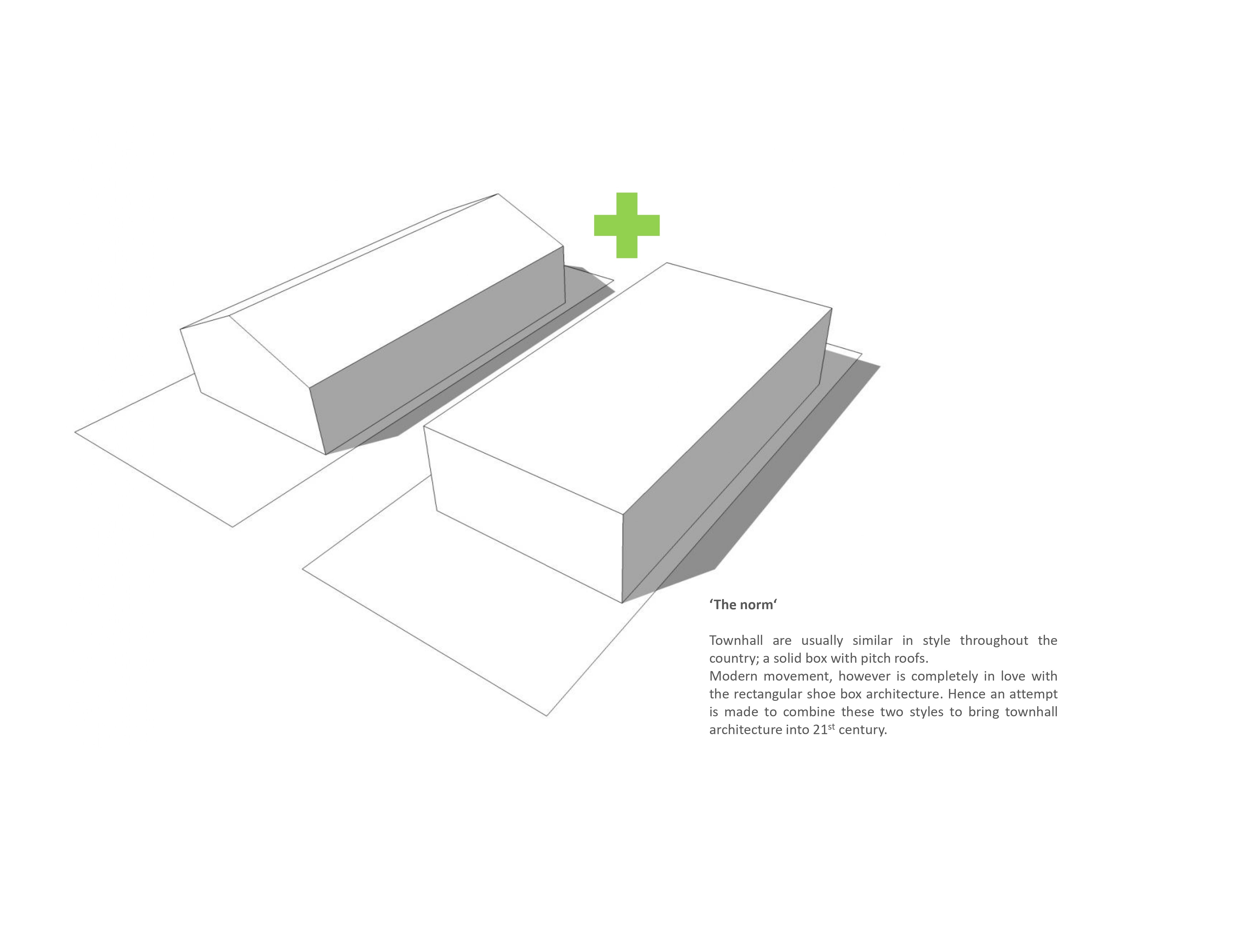 Concept sketches of MPSJ Town Hall USJ7 project by Asima Architects