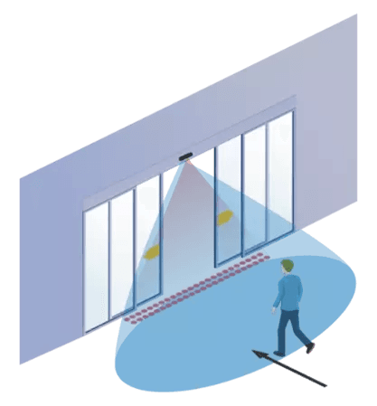 How to Choose an Automatic Door Photocell Sensor
