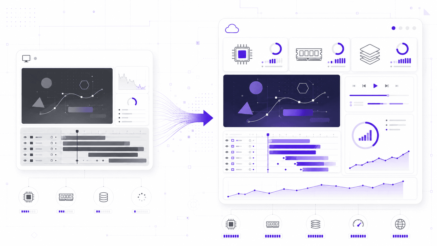 A clean cloud workflow illustration showing a heavy local motion design timeline being moved to a cloud computer with GPU, memory, cache, preview, and render performance indicators.
