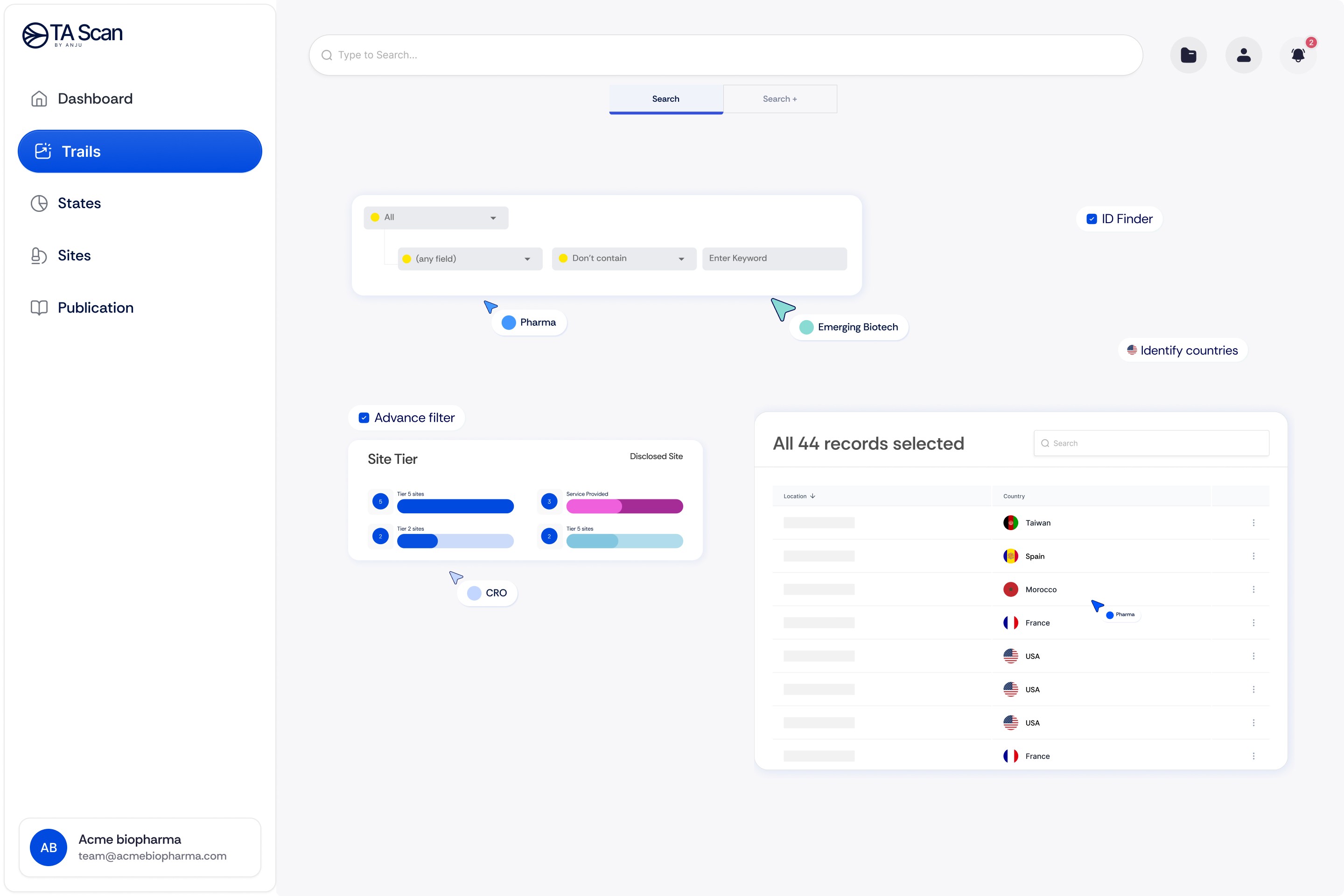 data intelligence dasboard