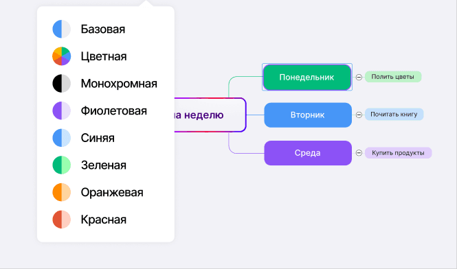 Цветовые темы