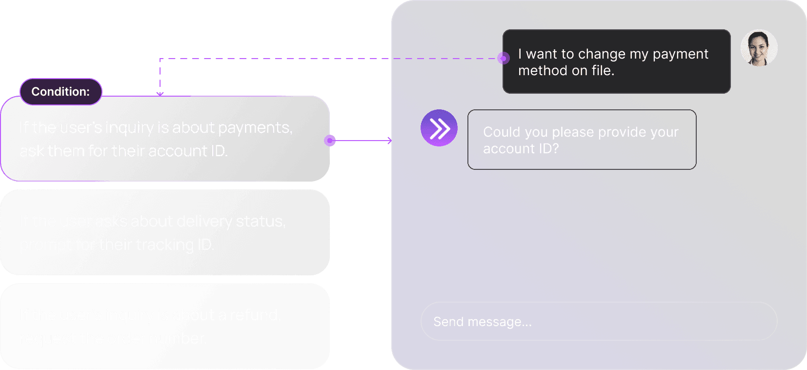 Pluno platform interface displaying simple, natural language-based workflow setup for efficient customer support automation.