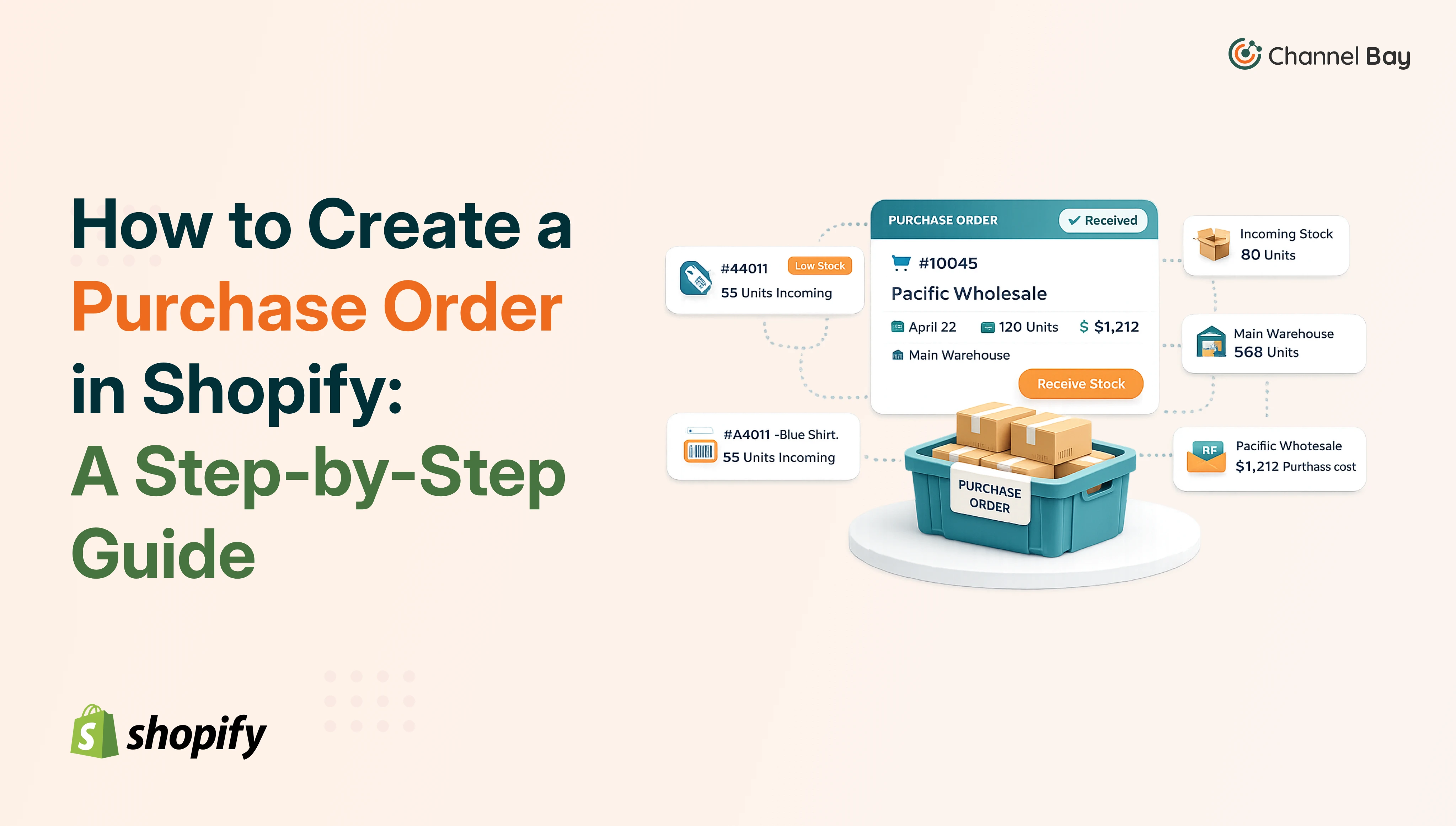 How to create a purchase order in shopify