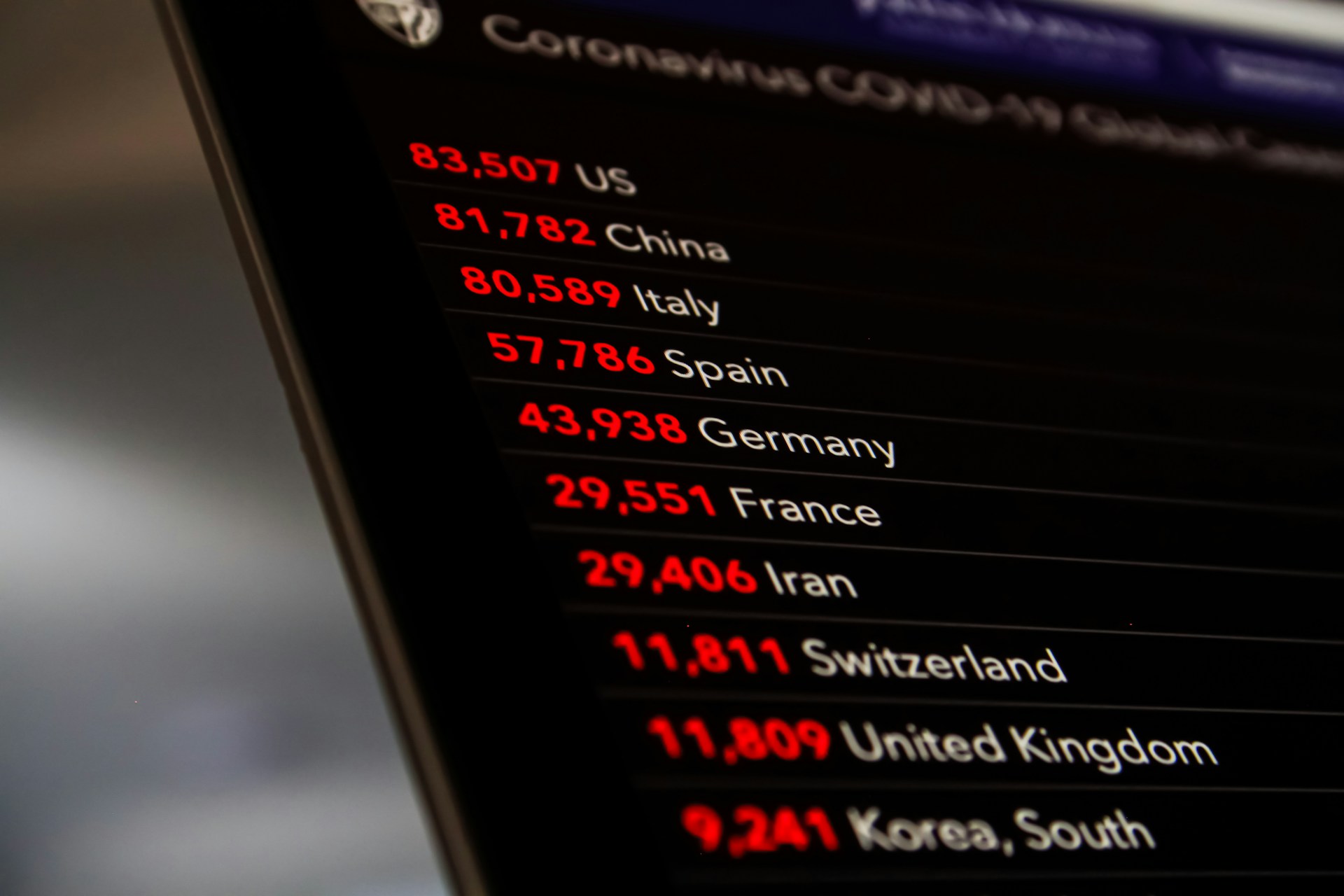 USD and EUR Accounts for Freelancers in Spain: A Complete Guide to Getting Paid Globally