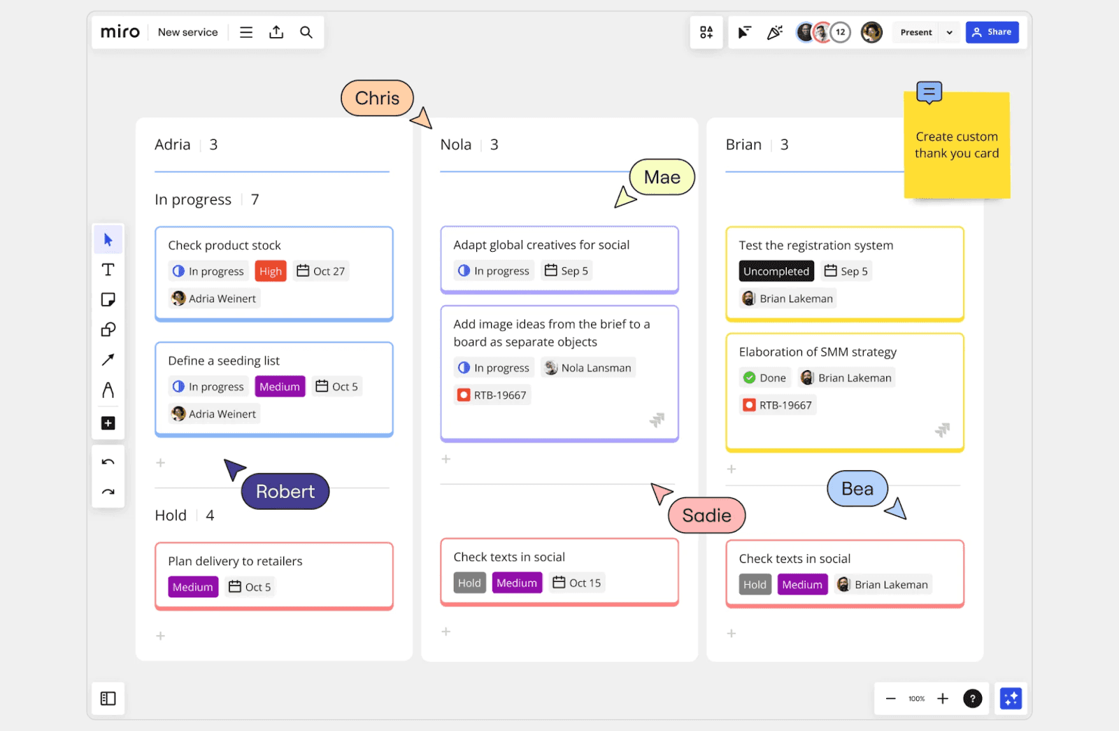 Interface of Miro’s Kanban board