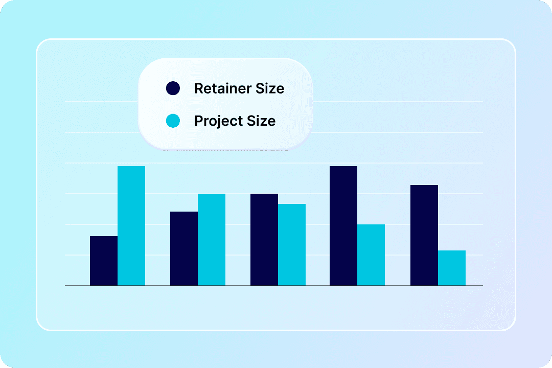 What high-LTV agencies get right about structuring engagements