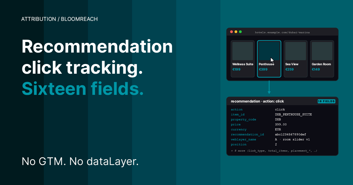 Teal cover. Headline — Recommendation click tracking. Sixteen fields. Right side — a browser window showing a horizontal product slider, the middle card highlighted in teal with a click cursor, an arrow leading down to an event card labeled 'recommendation · action: click' showing eight field rows plus a 16 FIELDS badge. Subheadline — No GTM. No dataLayer.