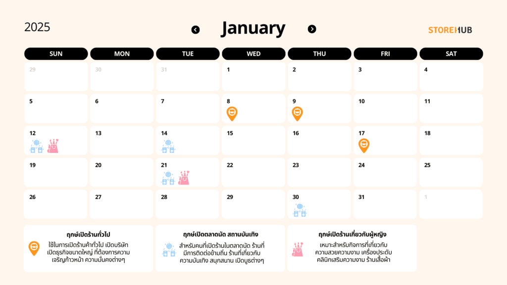 ฤกษ์ดีเริ่มธุรกิจให้ปังปี 2568-มกราคม 2568