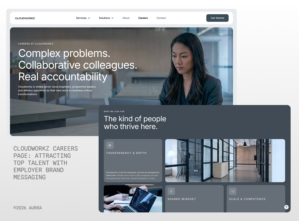 Cloudworkz careers page designed by Aurra Brands, with employer brand messaging and hiring criteria sections
