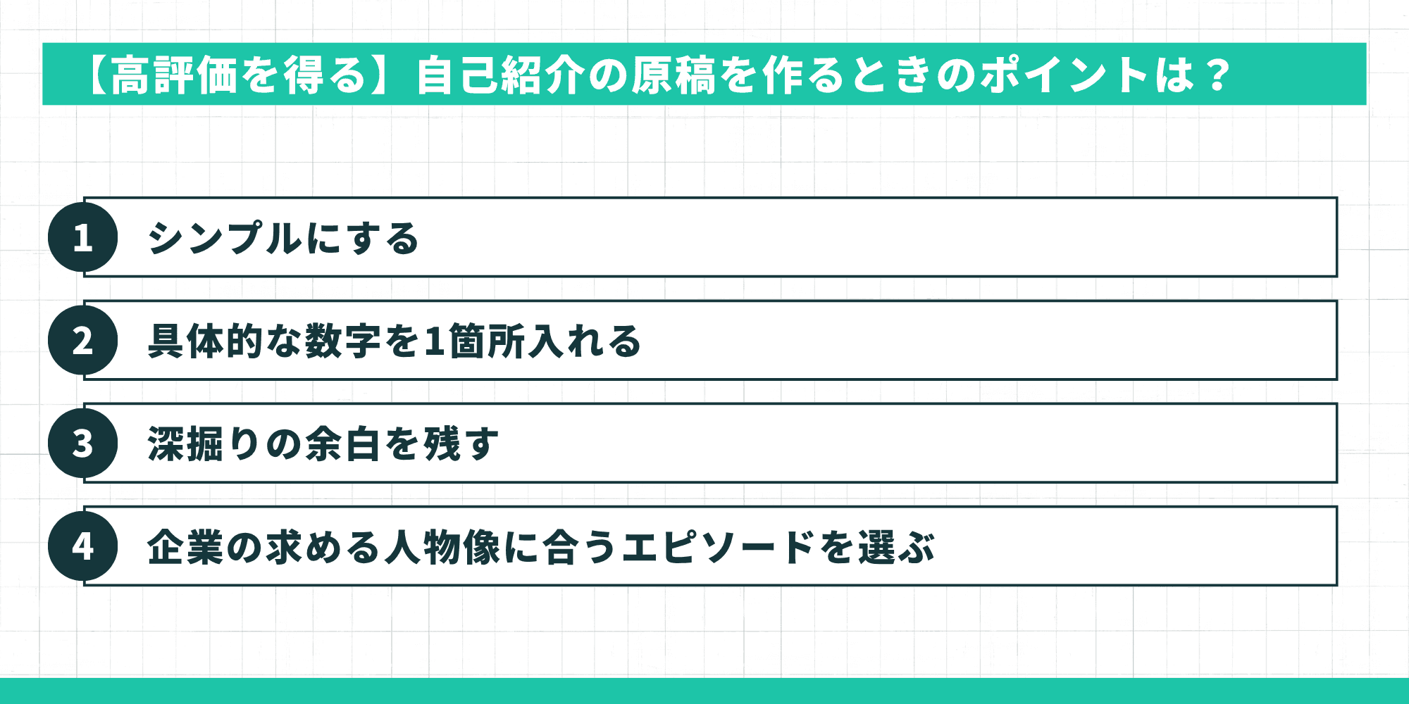 高評価を得る自己紹介の原稿を作るときのポイント