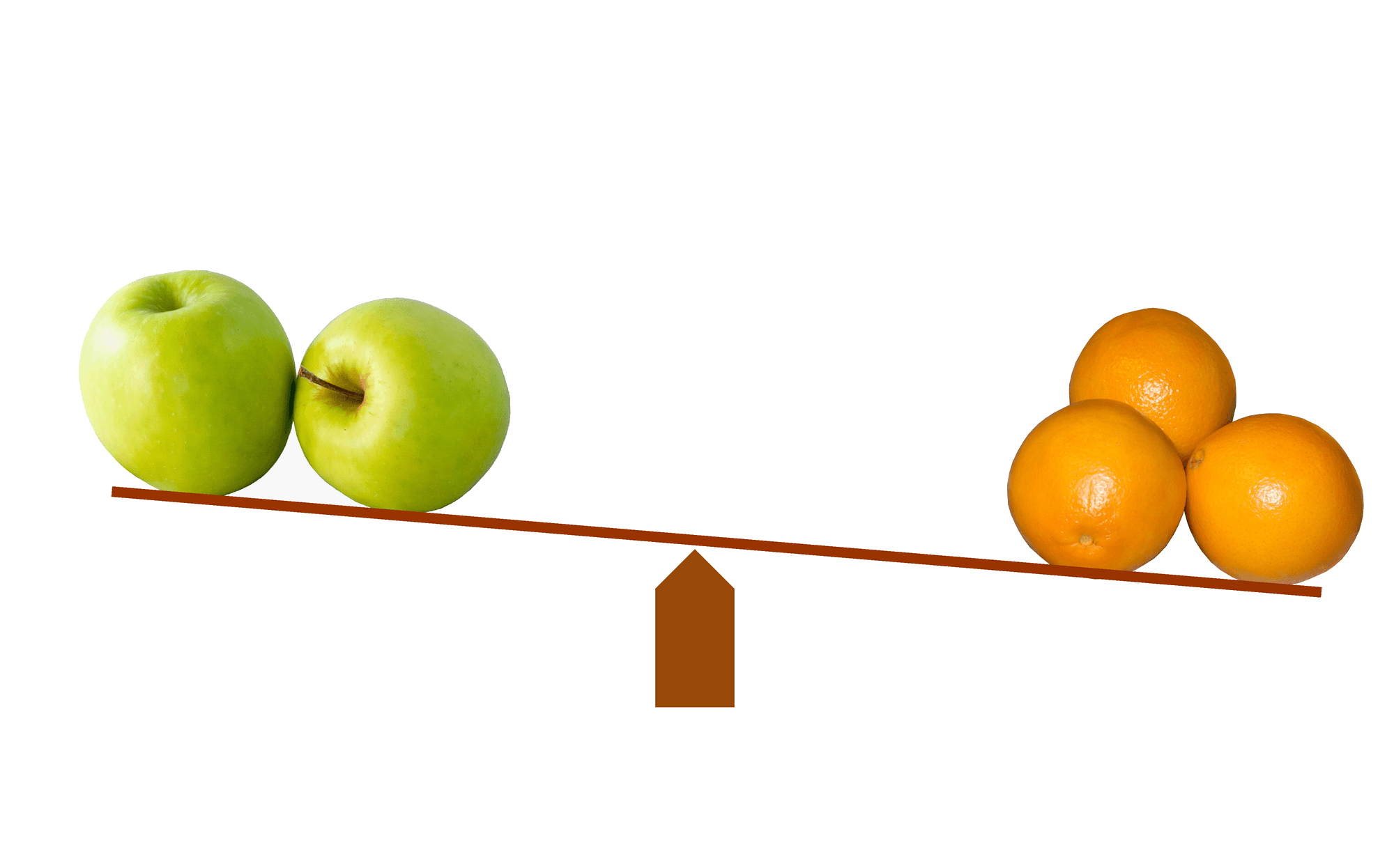 Stress Compare