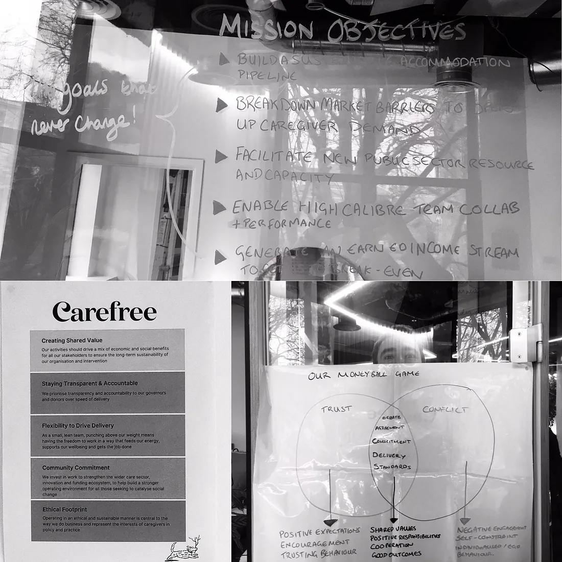 Collage of black-and-white photos showing strategic planning materials at Carefree HQ. Includes handwritten mission objectives on glass, a printed values poster with principles like accountability and community commitment, and a whiteboard diagram titled 'Our Moneyball Game' mapping trust and conflict.